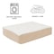 Pet Adobe Orthopedic Sherpa Top Pet Bed with Memory Foam and Removable Cover 20x15x4 Tan by Pet Adobe 907354ZQF - alternate 3
